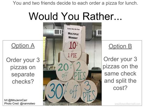 6th 8th Would You Rather Math