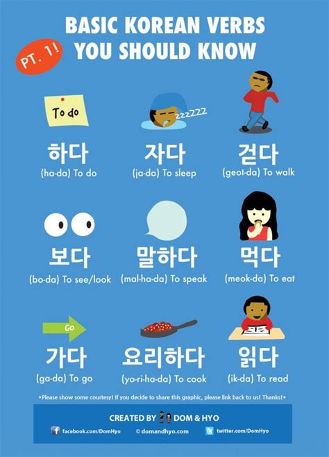 Basic Korean Verbs Korean Verbs Korean Slang Korean Phrases Korean
