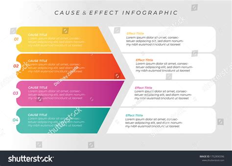 620 Cause Effect Infographic Images Stock Photos And Vectors Shutterstock
