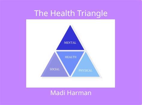 The Health Triangle Free Stories Online Create Books For Kids