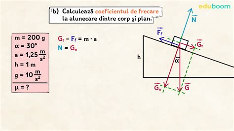 Model Mecanică Partea L Fizică Clasa A 9 A
