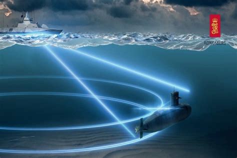 Kongsberg To Supply Submarine Hunting And Diver Detection Sonars For Finnish Warships