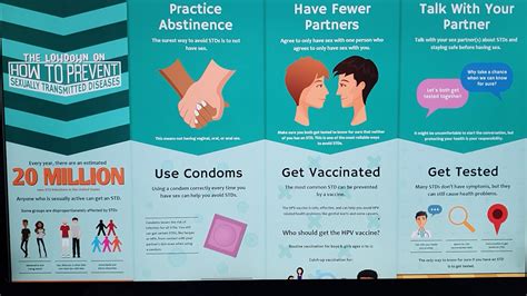 Safe Sexual Practices How To Prevent Hiv பாலியல் உறவு வைத்துக் கொள்ள கடைபிடிக்க வேண்டியவை