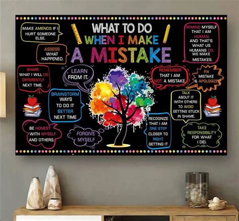 Classroom Poster What To Do When I Make A Mistake Growing Mindset Post