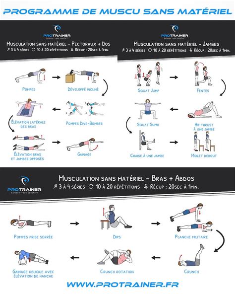Exercices Musculation Maison Homme Tutorial Pics