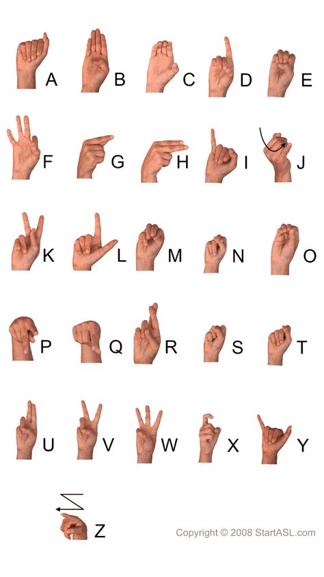 Naja Jeremiassen Alphabet In Sign Language Asl Vector Illustrations