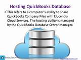 Quickbooks Cloud Hosting Services Images