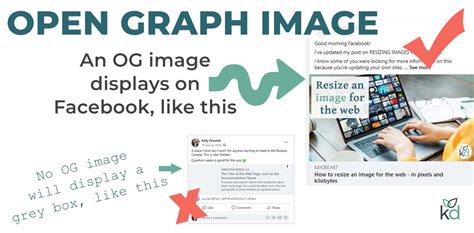 Open Graph Image The Og Image What It Is And How To Use It