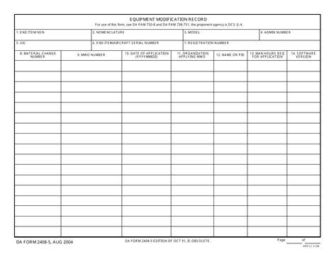 Da Form 2408 4 Fill Out And Sign Printable Pdf Templa