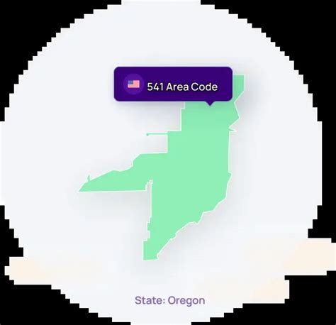 541 Area Code Location Time Zone Zip Code Text Message
