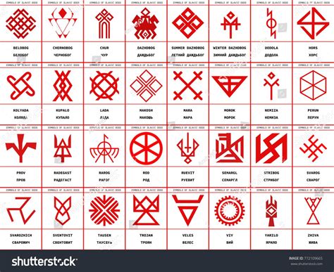 Znalezione Obrazy Dla Zapytania Slavonic Pagan Image Symbols Slavic