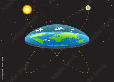 Flat Earth Old Vision Of Planet And Solar System Earth Like Dish