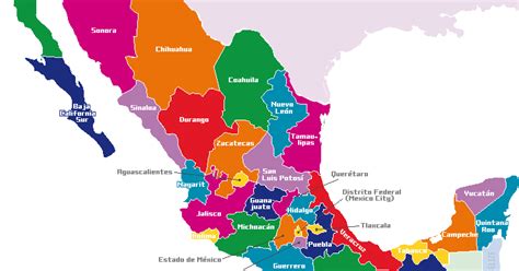 Organizacion Del Estado Mexicano Componentes Del Estado Mexicano