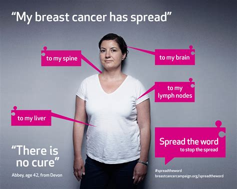 spreading the word to stop women dying from breast cancer