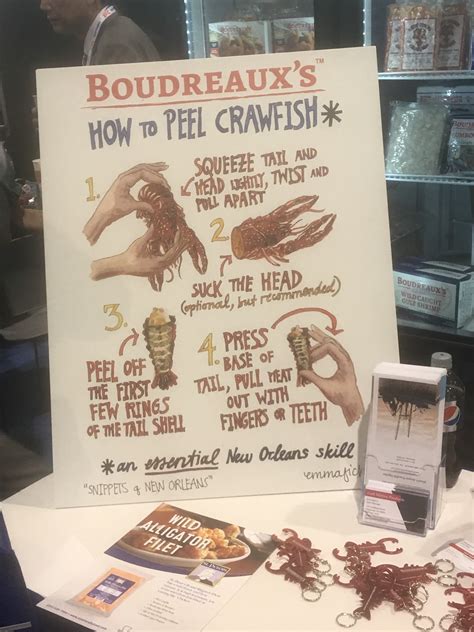 Fishing For Insight At The 2019 North American Seafood Expo Burnt My