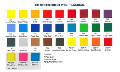 Columbia Paint Color Chart Image To U
