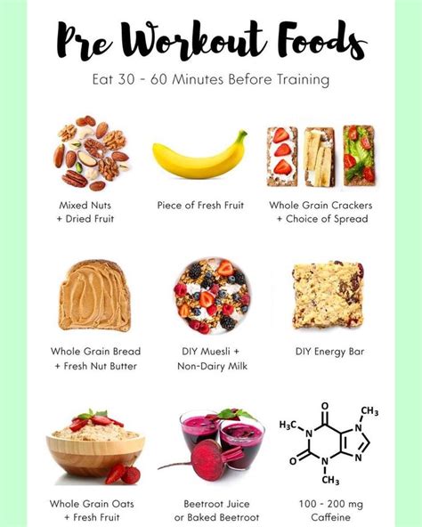 Nutrition Palette On Instagram “super Easy Pre Workout Snacks 👈🏻💪🏻😋 ️how Many Of You Will Try