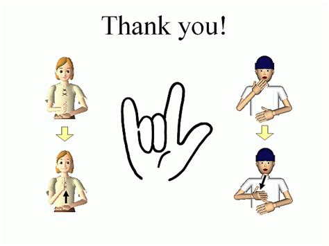 Polish is one of the first languages i learned to say thank you in. takid.com Sign Language Thank you!