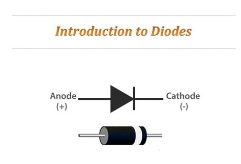 Introduction To Diode Stem Inspire