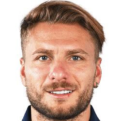 Ciro immobile è un noto giocatore italiano, ma cos'altro sappiamo ancora di lui? Ciro Immobile vs Andrea Belotti | Compare Now FM 2021 Profiles