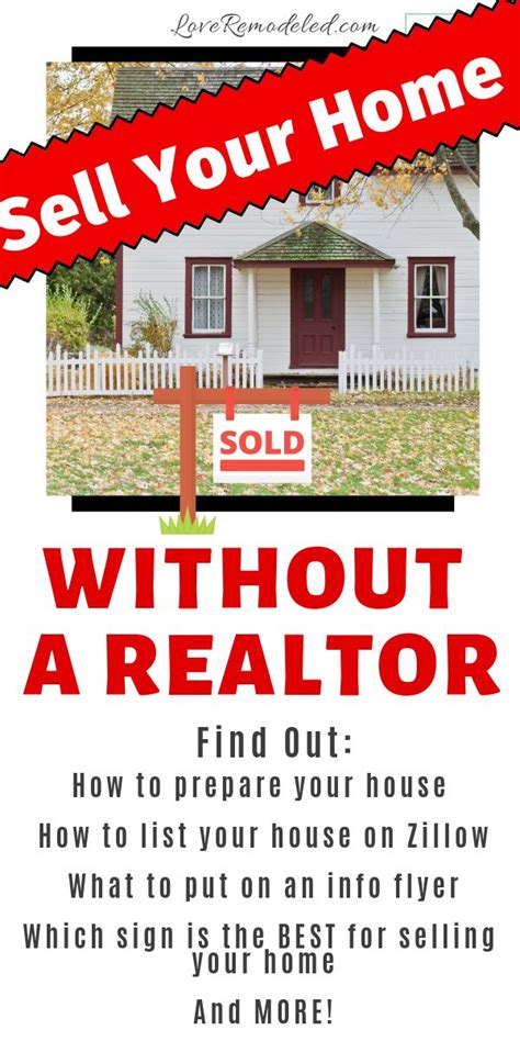How To Sell Your House Without A Realtor Selling Home By Owner Sell