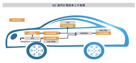 水(すい) (sui, water) + 晶(しょう) (shō, crystal). 環球晶 2020Q3 法說重點整理 - 理財果汁機 | 現榨投資輕知識