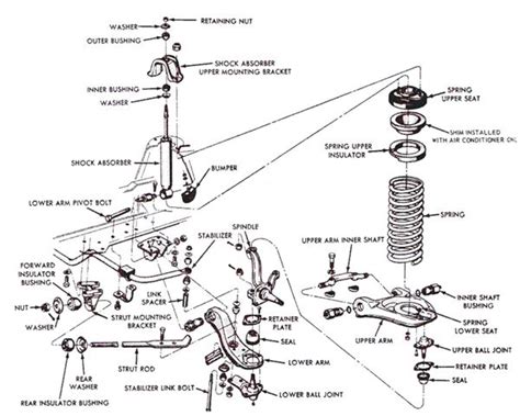 Ford Mustang Front Suspension Diagram