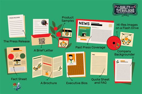 What Is A Press Kit And How To Create An Efficient One Phmc Gpe