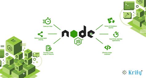 What Is Node Js And How Node Js Is Distinct From JavaScript EroFound