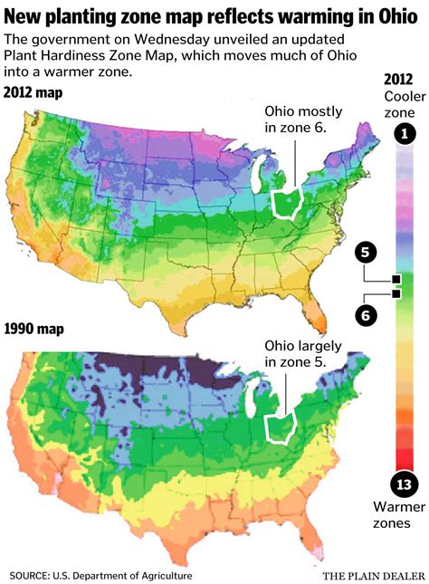 U S Department Of Agriculture Says Warmer Climate Allows People In Ohio To Grow More Kinds Of