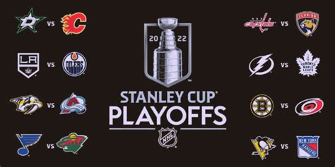 How Does Nhl Playoff Seeding Work Quickly Explained