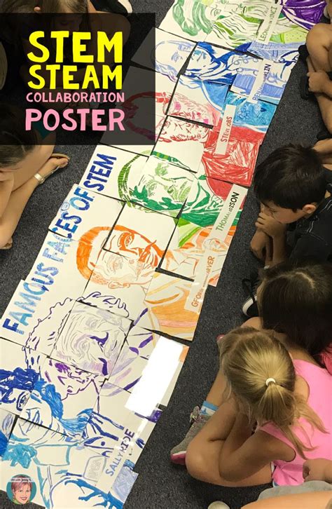 A Steam Activity To Inspire Famous Faces Of Steam Collaborative Poster Art With Jenny K
