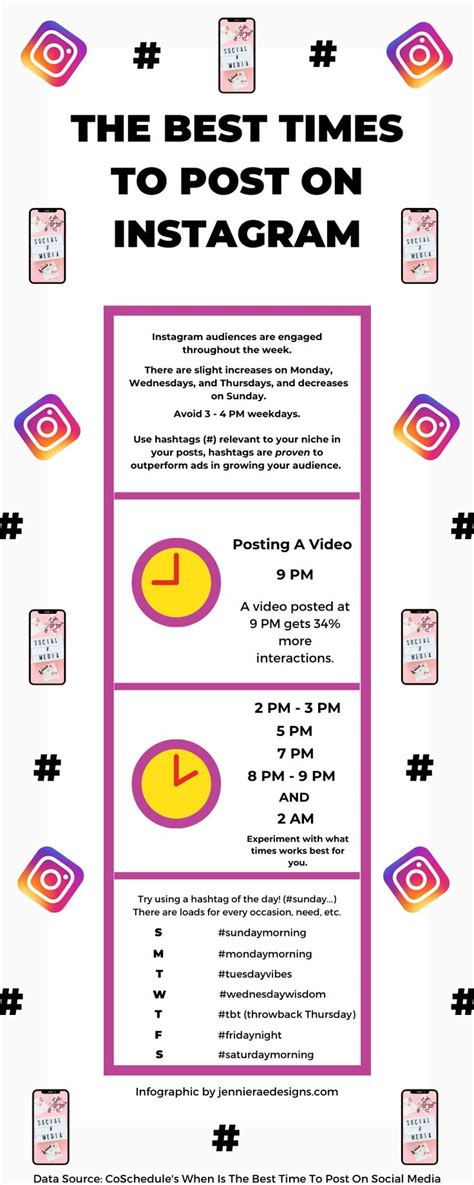 The Best Times To Post On Instagram Best Time To Post Instagram