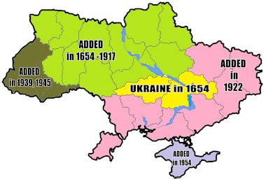 Ukrainas spännande historia under 2000 talet Del 1 Global Politics