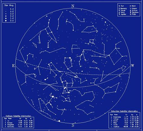 Learn To Identify All The Major Northern Hemisphere Constellations