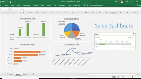 Create A Excel Dashboard In 10 Minutes Youtube