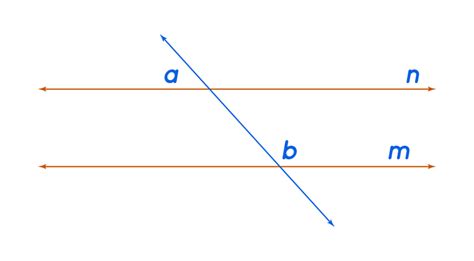 Parallel Lines Definition Symbol Equation Cuemath