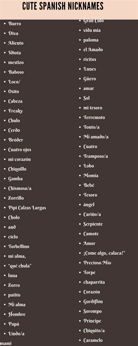 200 Cool And Cute Spanish Nicknames