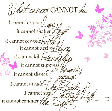 These inspirational quotes about fighting cancer will lift your spirits and spread awareness. Lung Cancer Quotes Inspirational. QuotesGram
