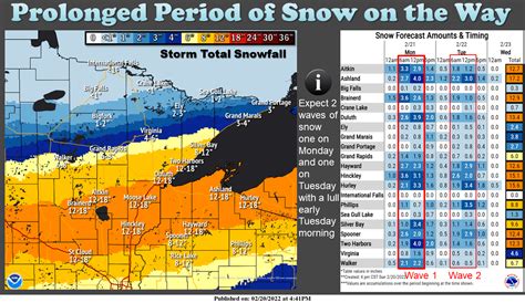 Winter Storm Monday And Tuesday Updated Snow Forecast Mpr News