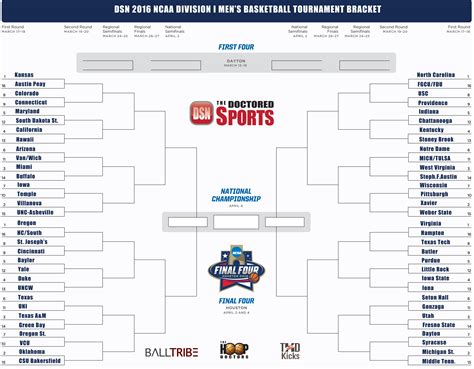 2016 Printable Bracket For March Madness With Teams