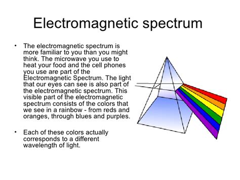 F:\Electromagnetic Spectrum