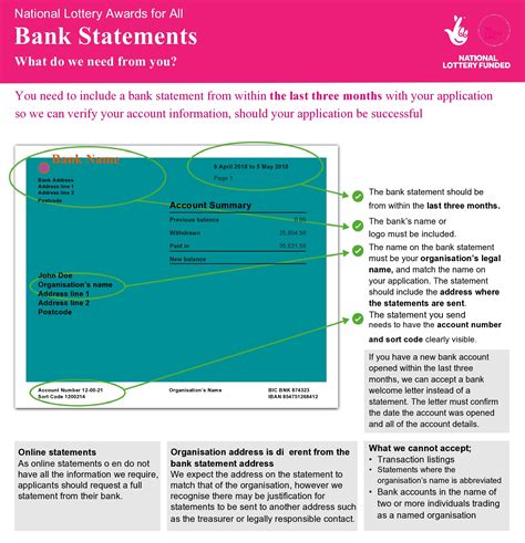 30 Real & Fake Bank Statement Templates [Editable]