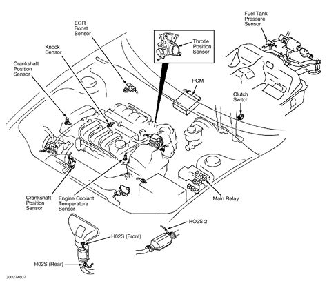 Fuse box diagram (location and assignment of electrical fuses) for mazda protege (2000, 2001, 2002, 2003). 2003 Mazda Protege5 Engine Diagram - Wiring Diagram Schemas