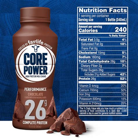 Fairlife Chocolate Core Power Protein Drink Nutrition Facts Cullys