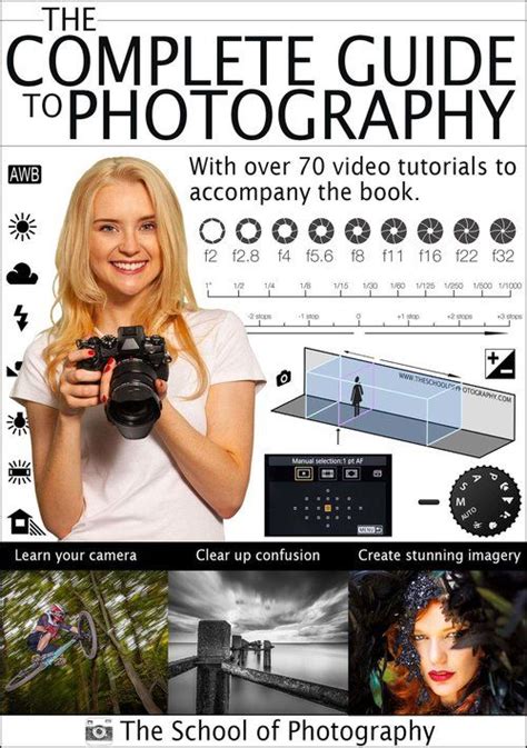 The Best Photography Books Top 35 List Book Photography