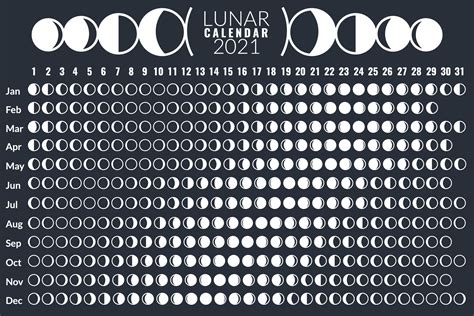 Printable Calendar With Moon Phases