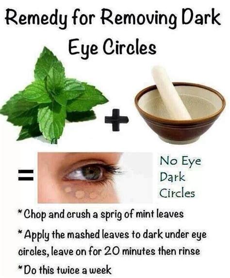Under Eyes I Dark Circles Home Remedies Natural Cures And More