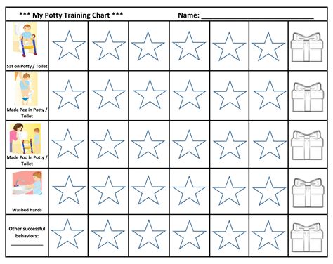 10 Best Blank Weekly Potty Chart Printable Templates