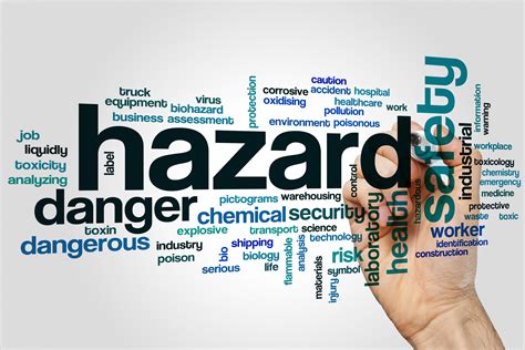The Contributing Factors to Workplace Hazards - IMEC Technologies